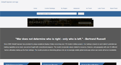 Desktop Screenshot of globalfirepower.com
